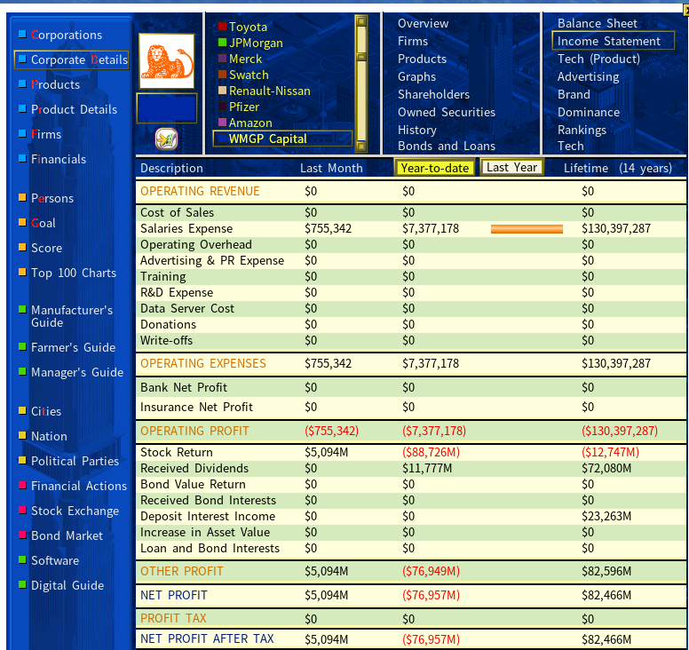 cfo-see.png