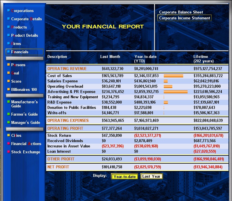 LCCL annual income statement.jpg