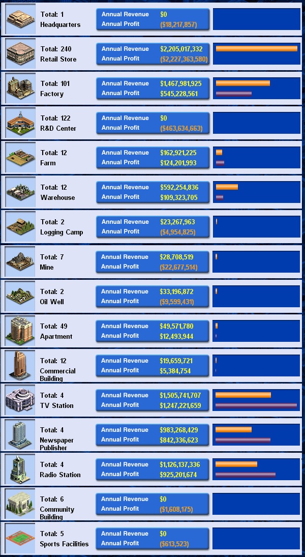 LCCL firm income breakdown.jpg