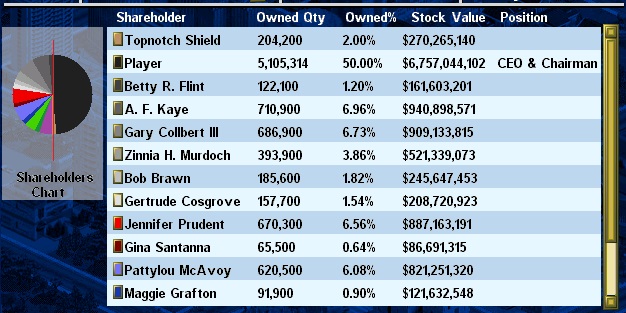 stockshare_org.jpg