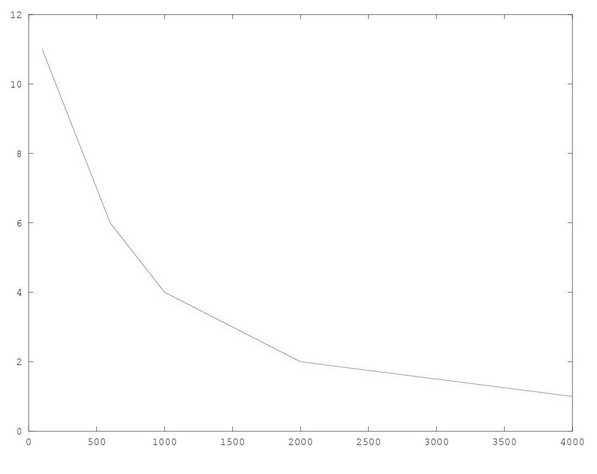 demand curve.jpg