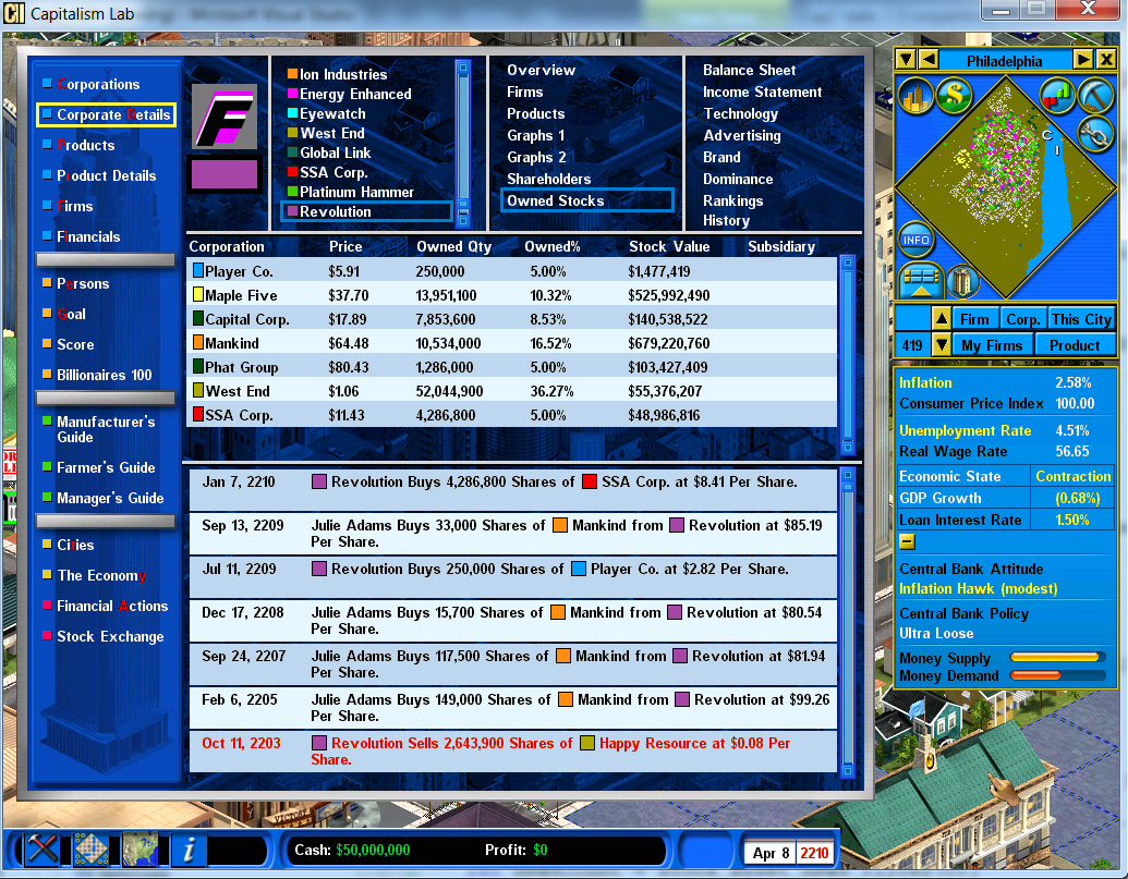 Corporate detail - stock assets.jpg