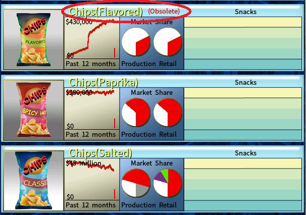chips_demand.png