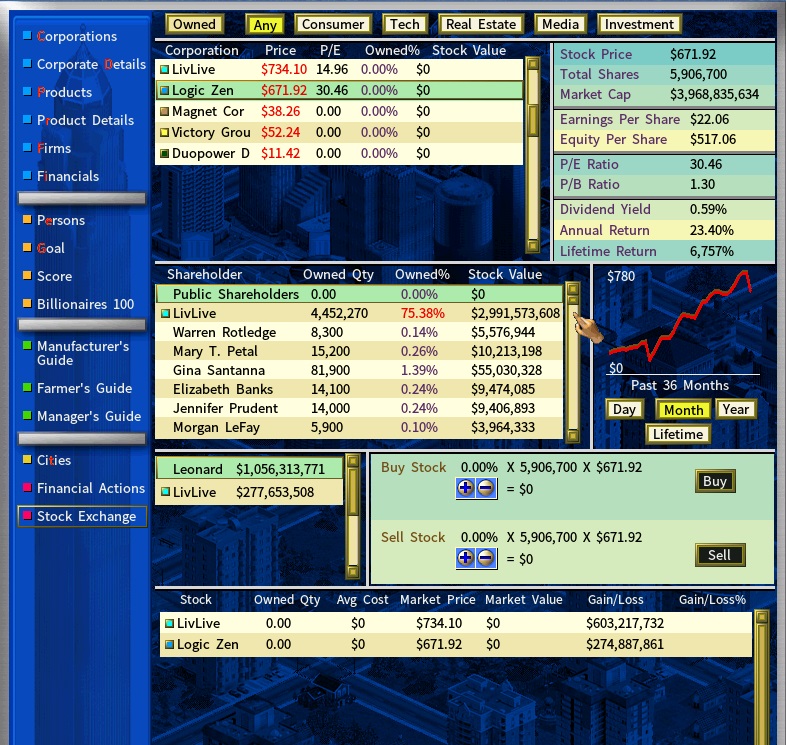 Mutual shareholding 2.jpg