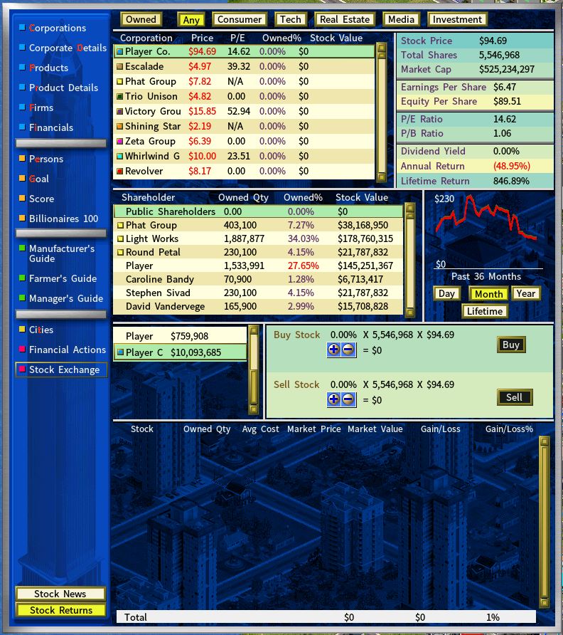 Pasky AI corporation shareholders.JPG