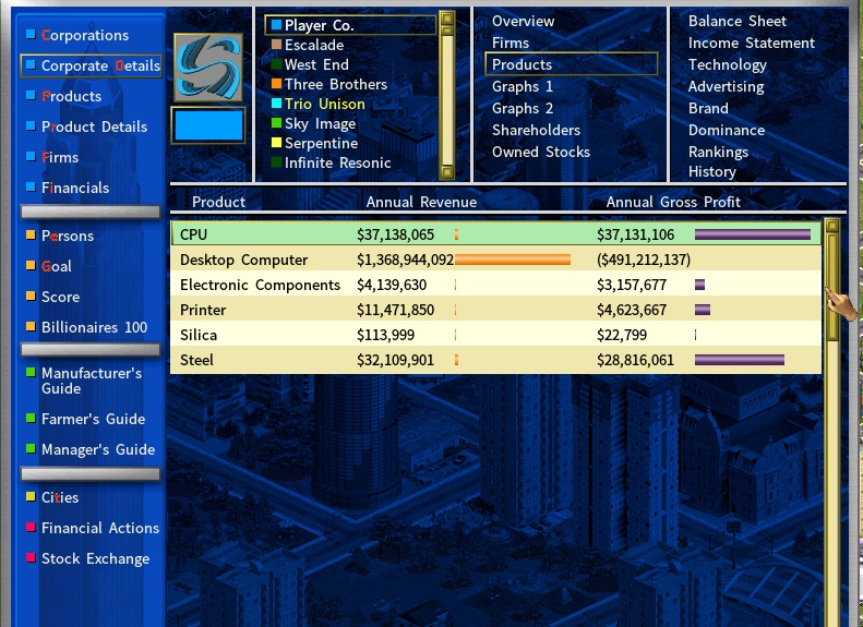 Accounting incomsistancy product view.jpg