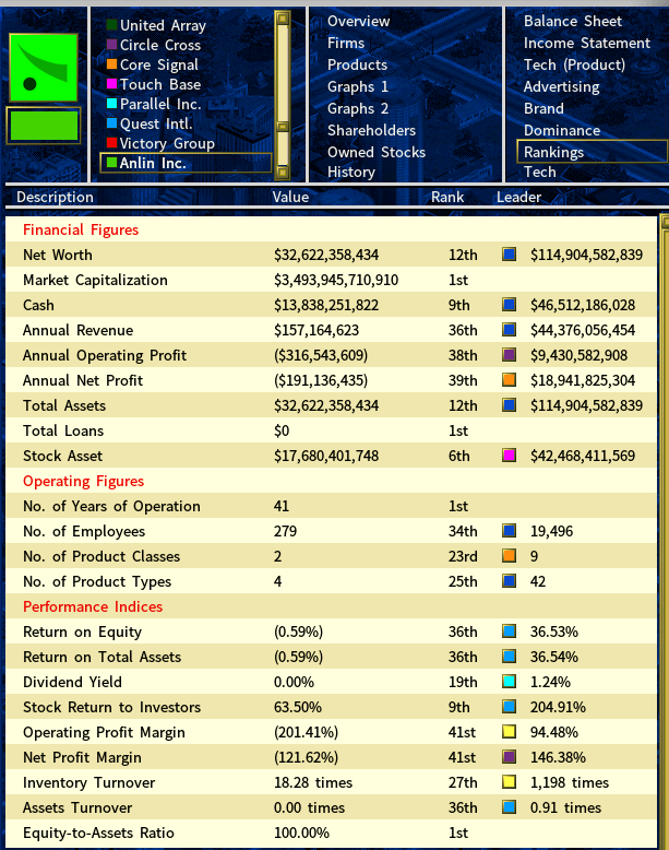 AnlinINC4.PNG