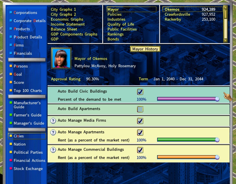 Civic buildings budget.jpg
