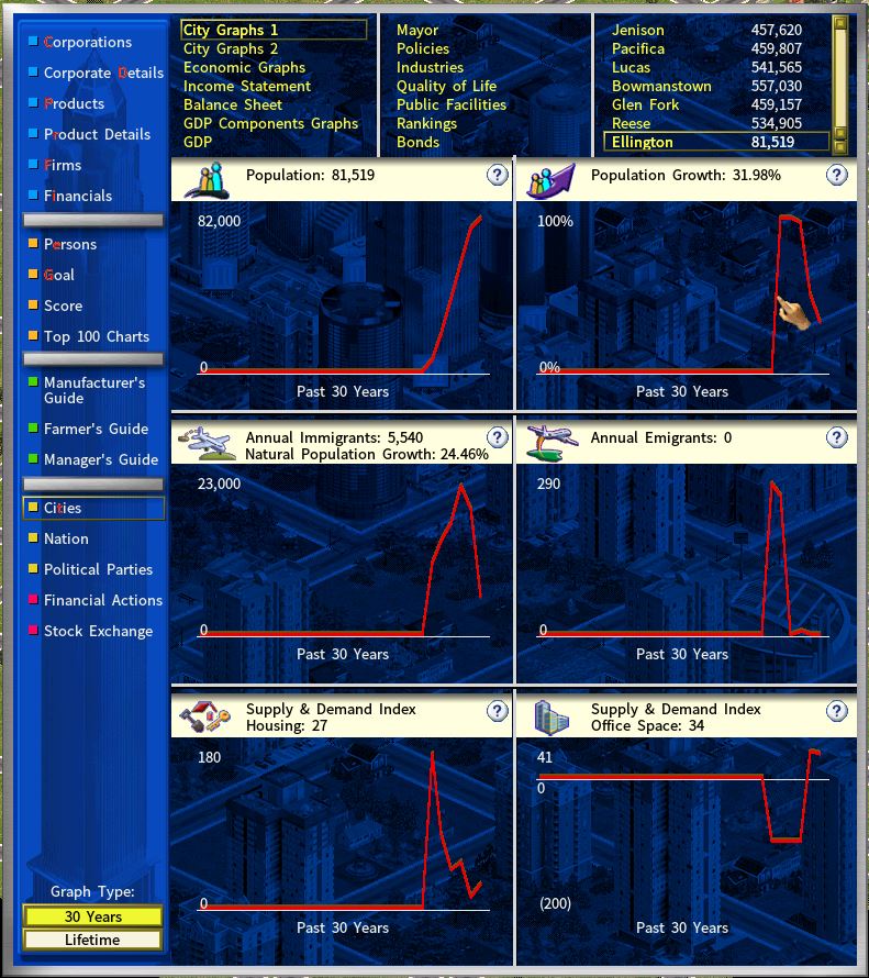 Population inconsistency.JPG
