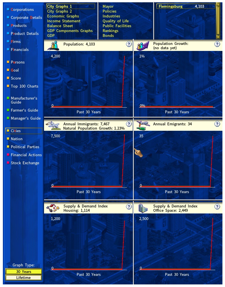 Census inconsistency.jpg