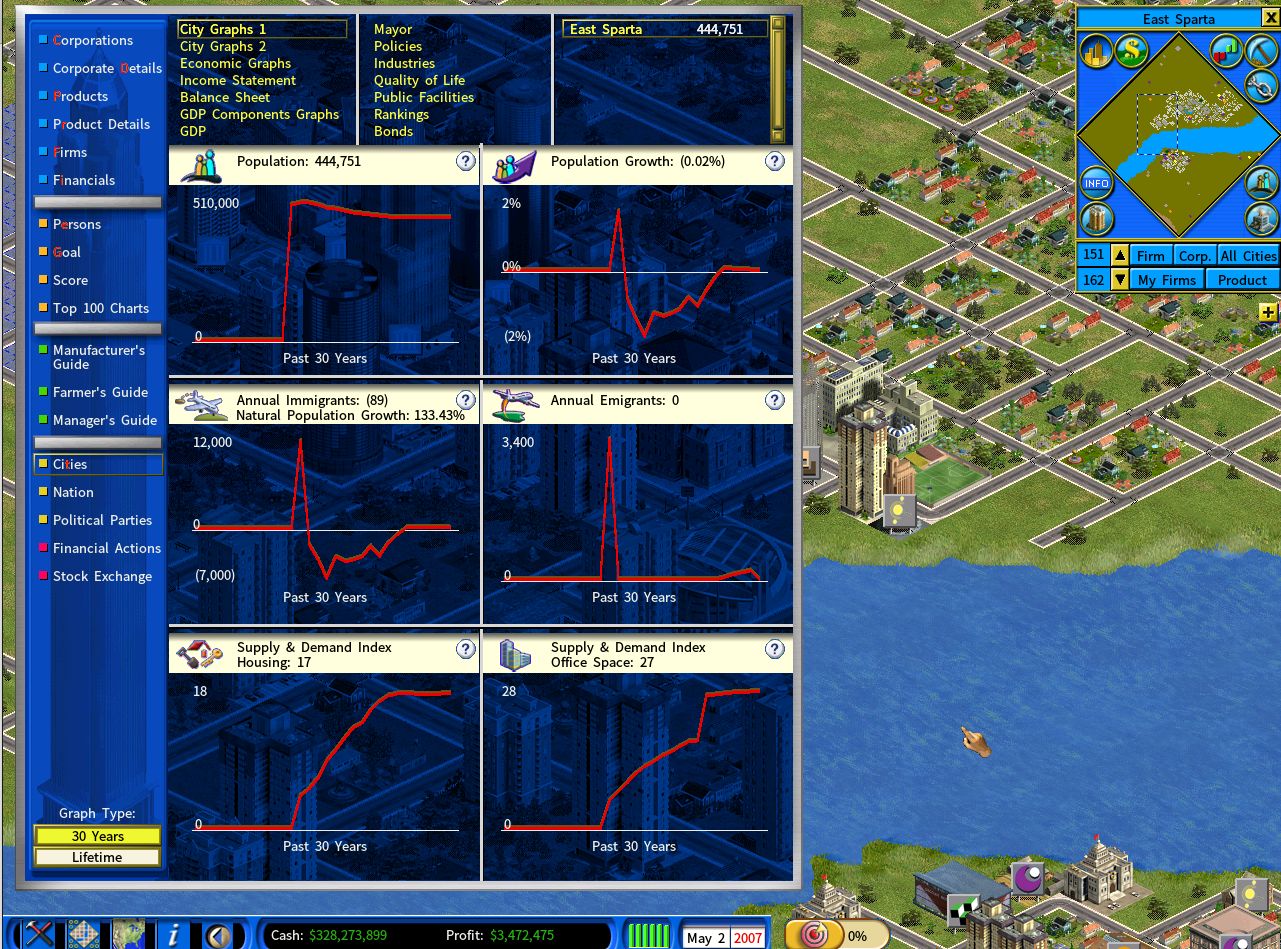 oversupply.jpg
