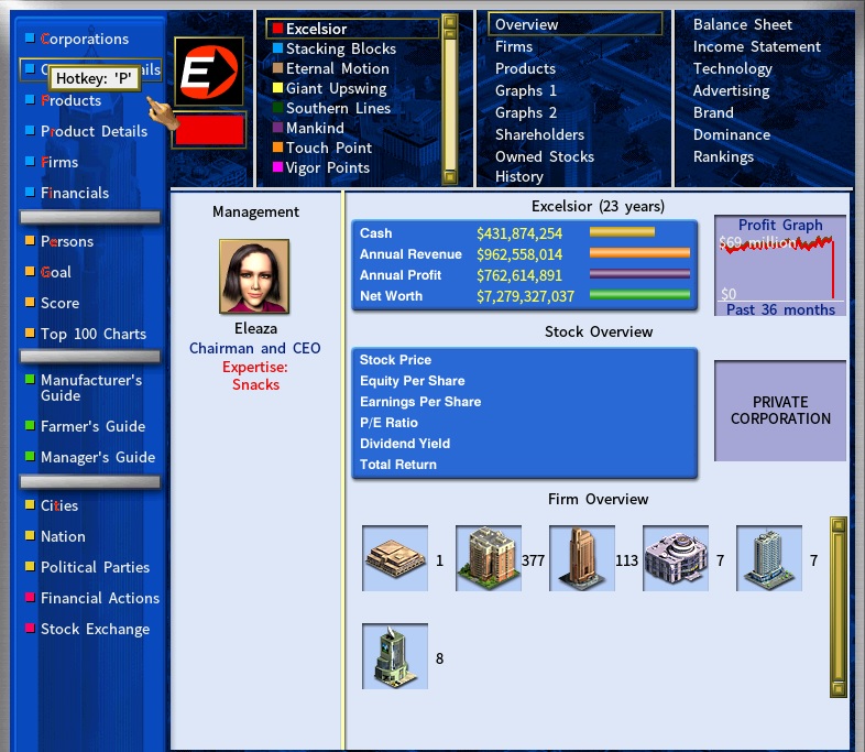 Revenue Profit Net Worth.jpg