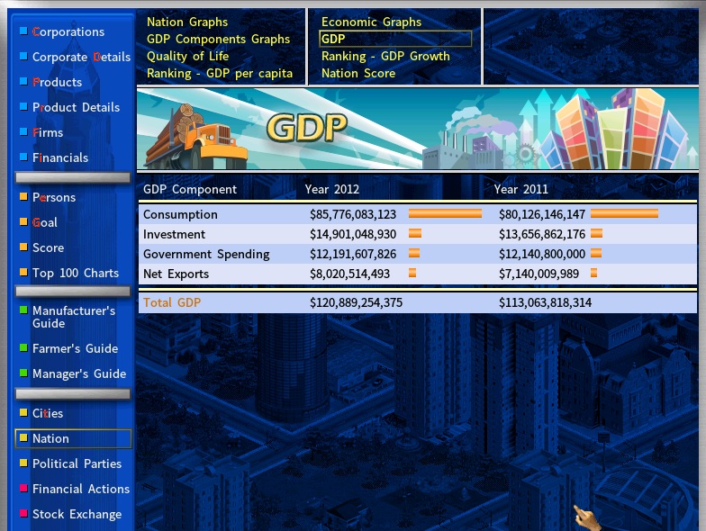 GDP components.jpg