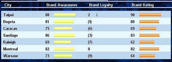 notloyal.jpg