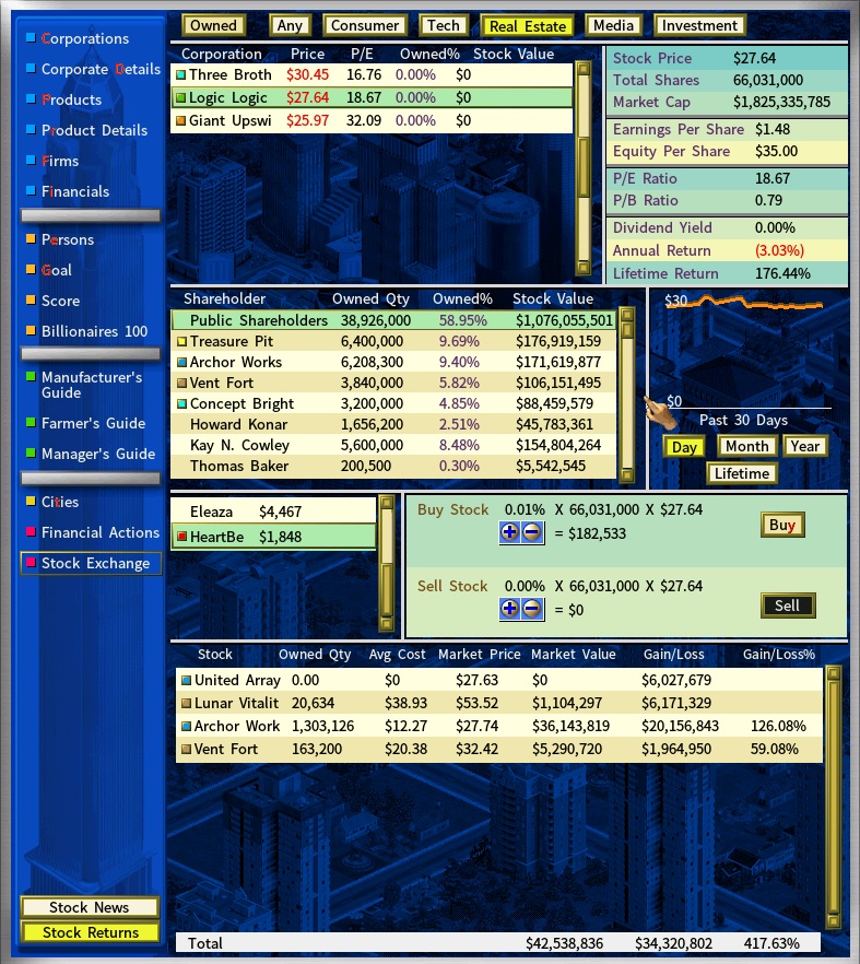 Real estate stocks.jpg