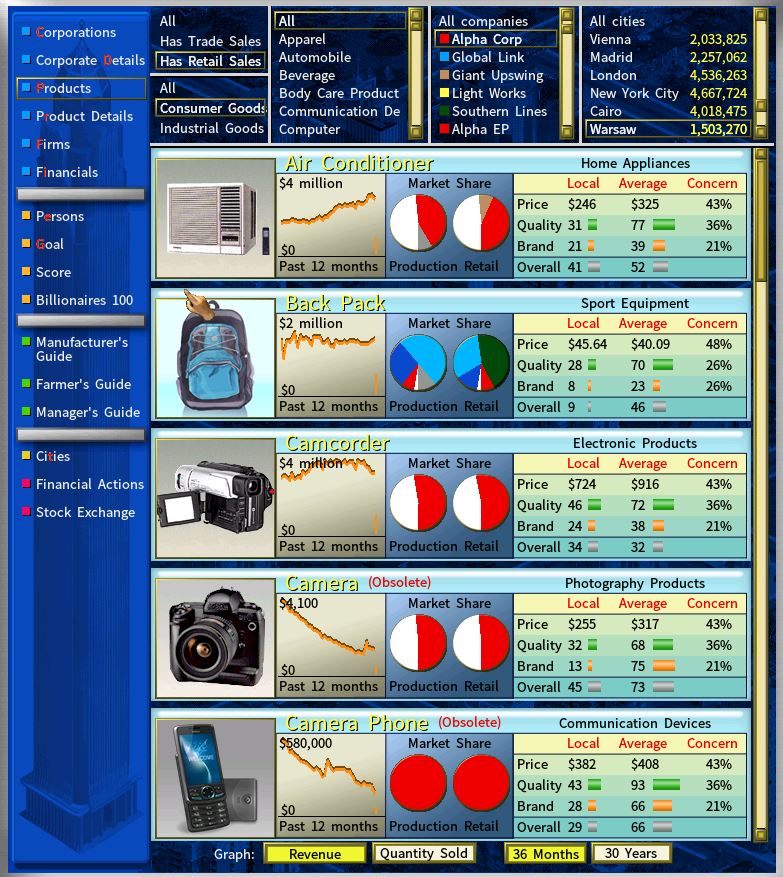 cablab_obsolete.JPG