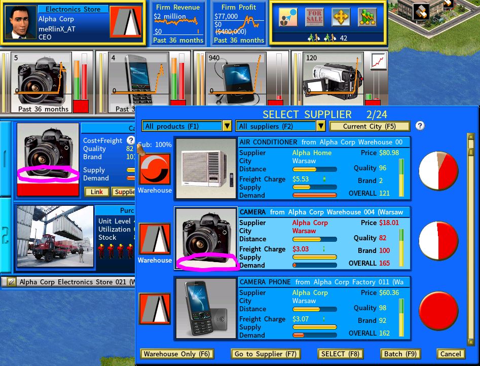 cablab_obsolete_store.JPG