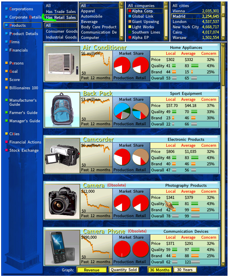 cablab_products_retail.jpg
