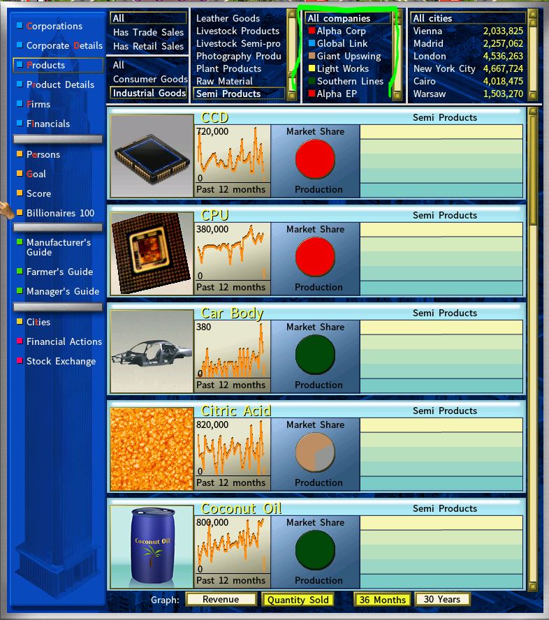 cablab_products_all_companies.JPG