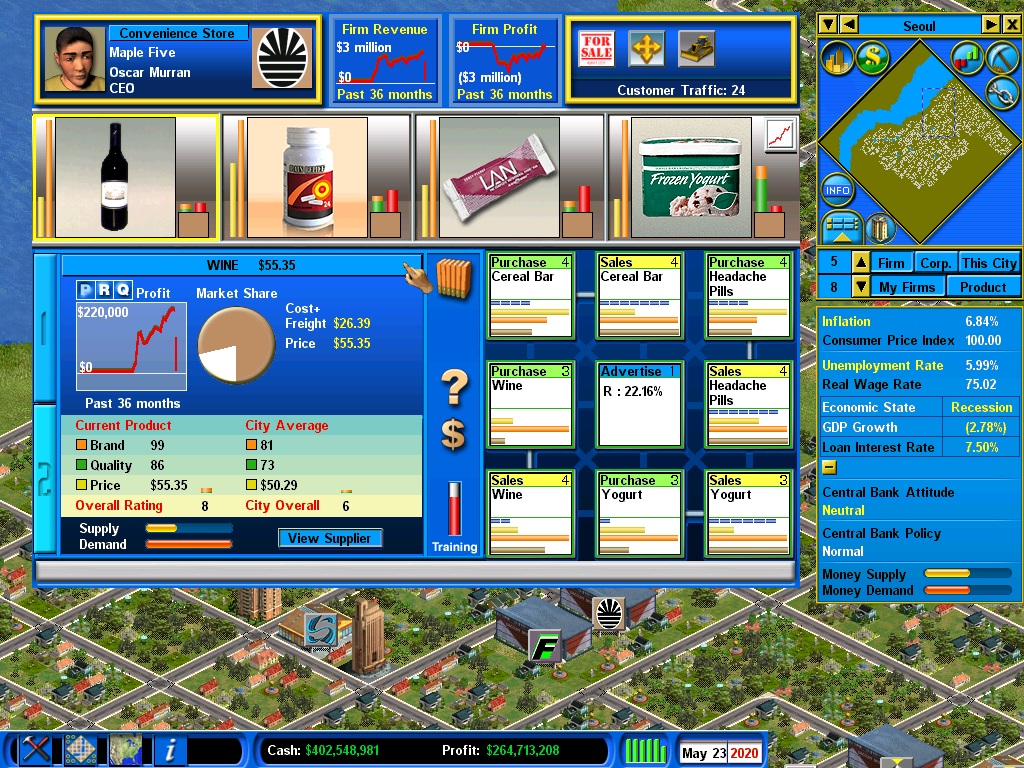 Buying company