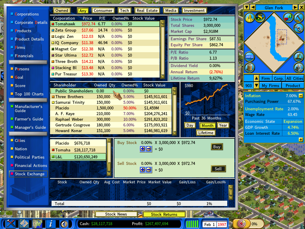 Stock Market-feb1997.png