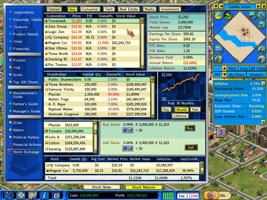 Stock Market - feb1998.png