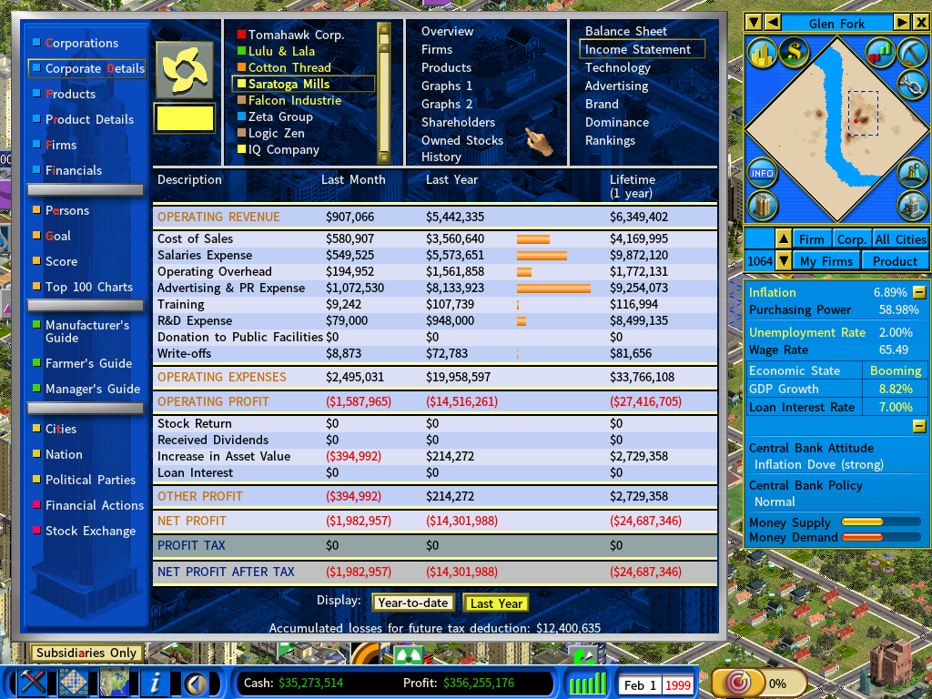 Saratoga Mills-Income Statement-1999.png