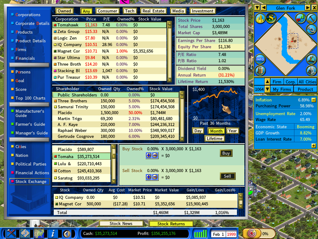 Stock Market-feb1999.png