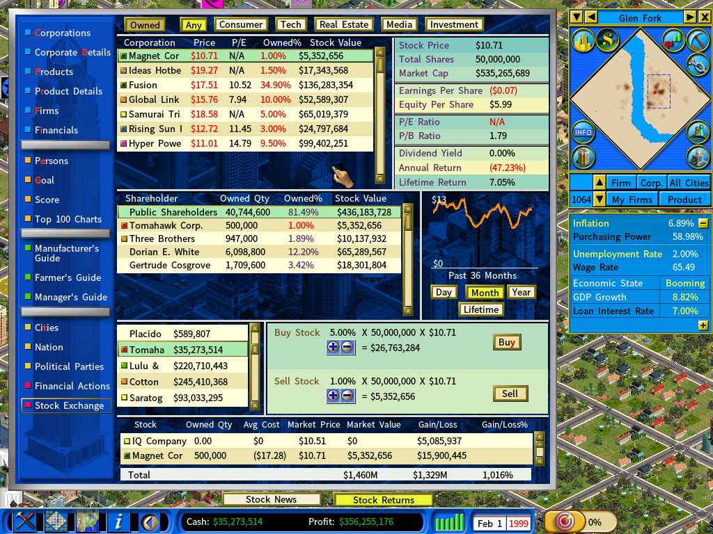 Stock Market2-feb1999.png