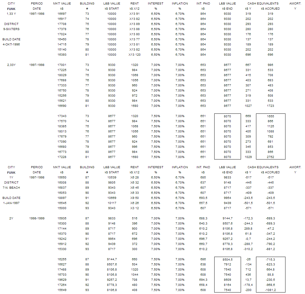 FUNK-profitability-2000.png
