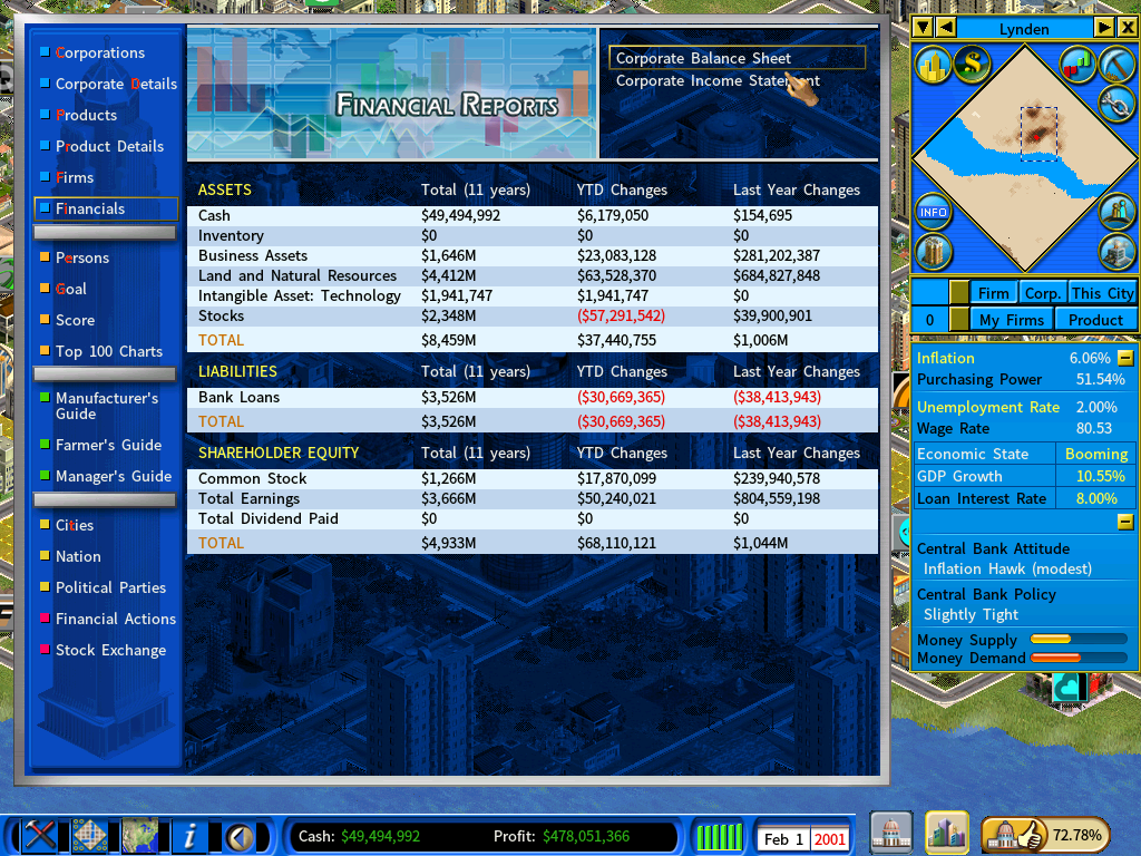 Balance Sheet-feb2001.png