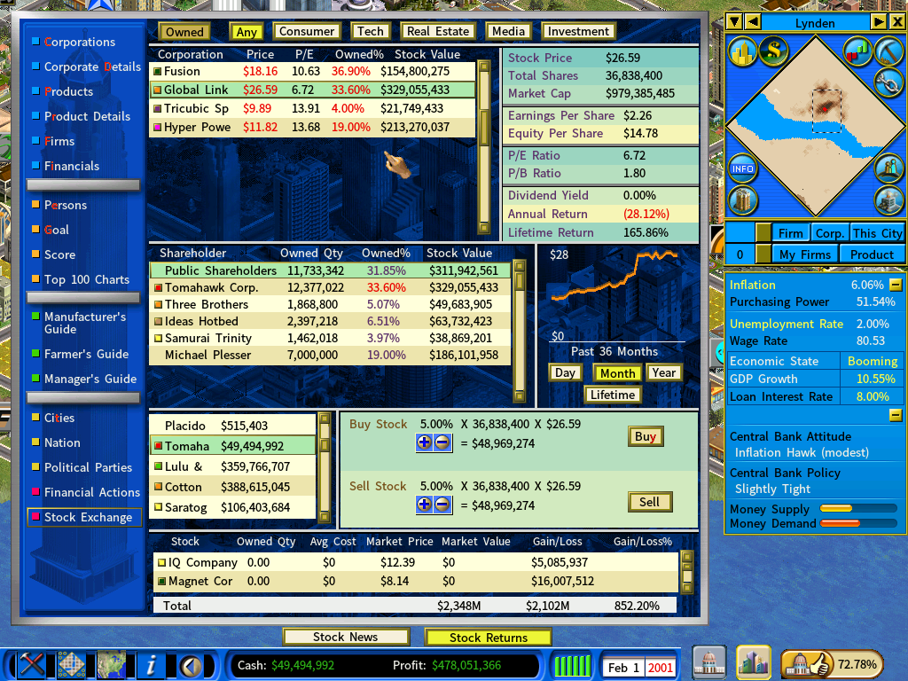 Stock Market2-feb2001.png