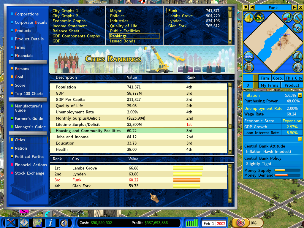 population growth&apt ratings-feb2002.png