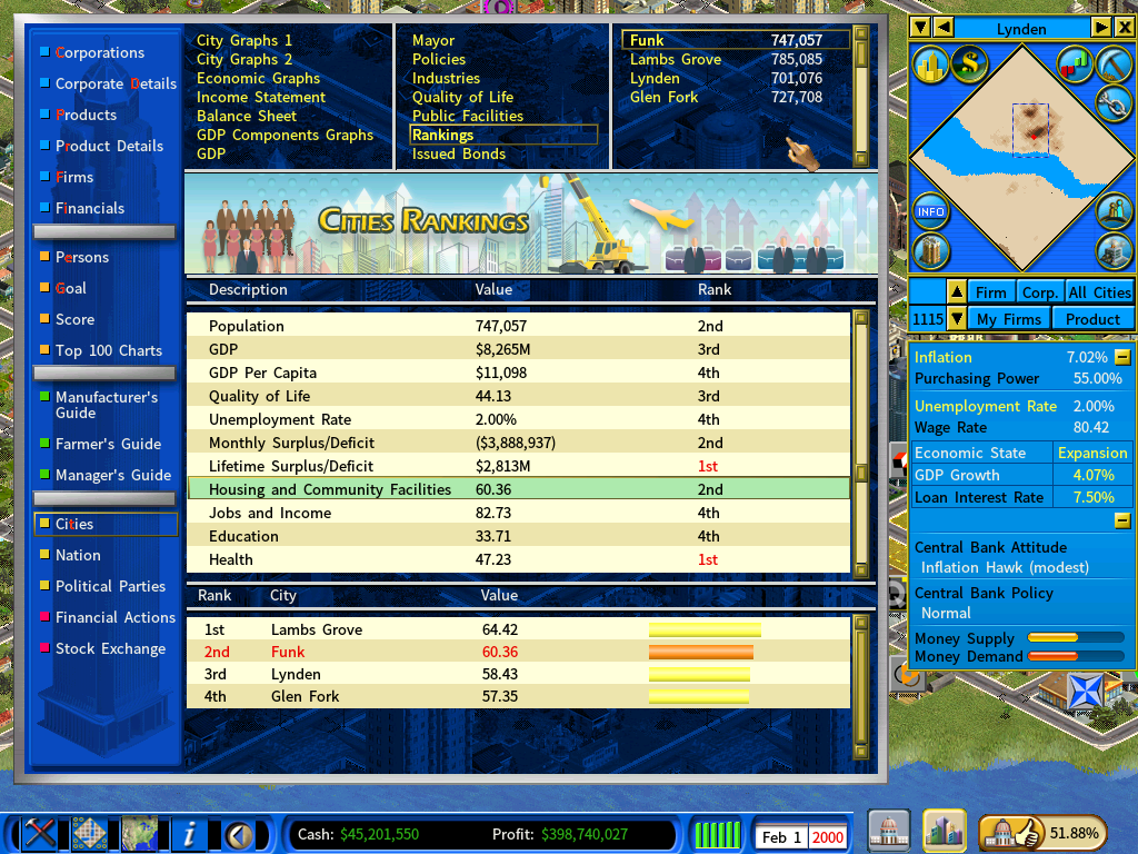 population growth&apt ratings-feb2000.png