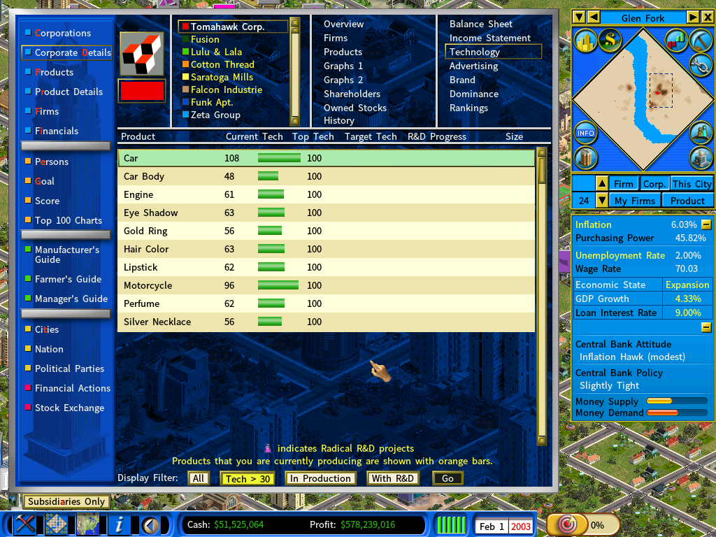 R&D-feb2003.png