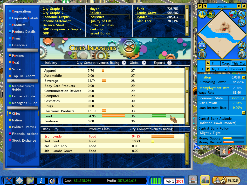 Lynden-industries-feb2003.png