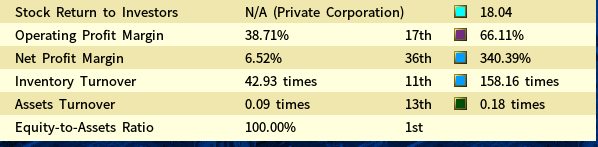 rankings2.PNG