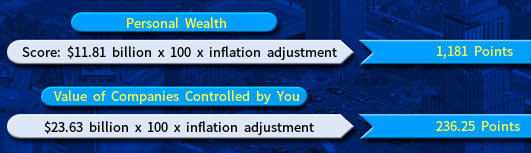 score.png