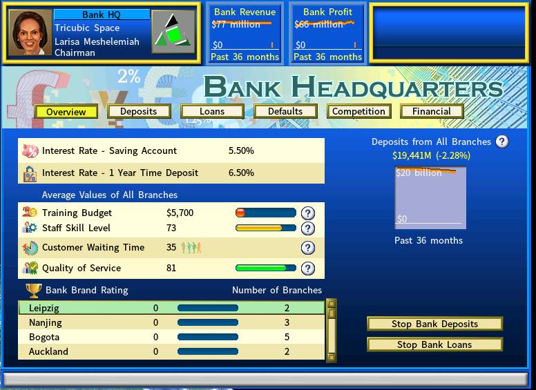 Bnak HQ.jpg