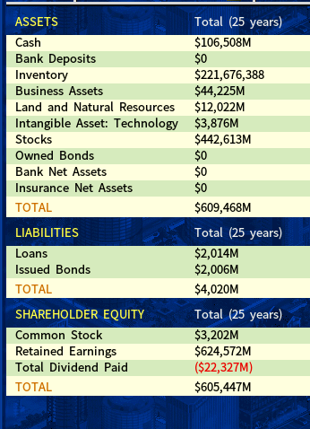 bond issue.PNG