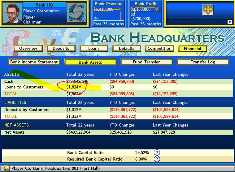 loan never decrease1.JPG