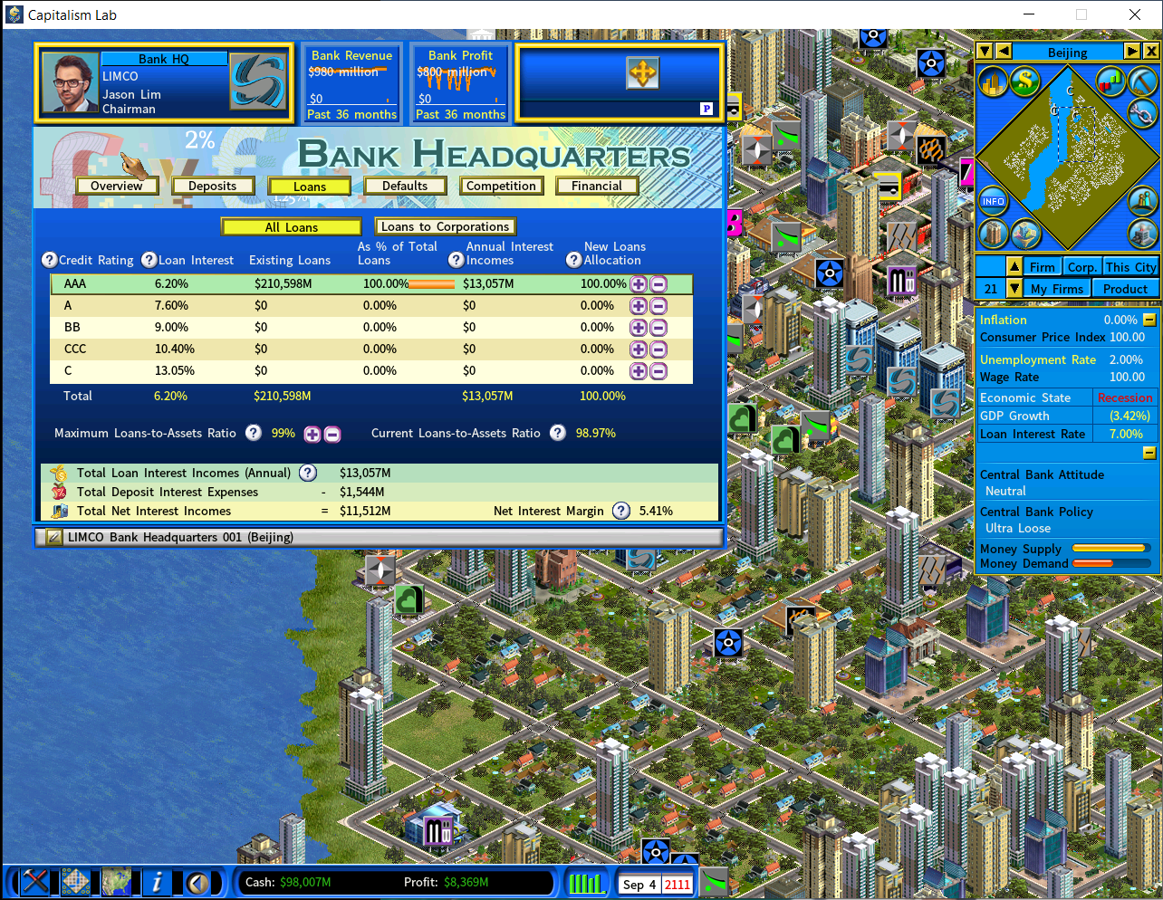 Loan Distribution - 100% AAA.PNG