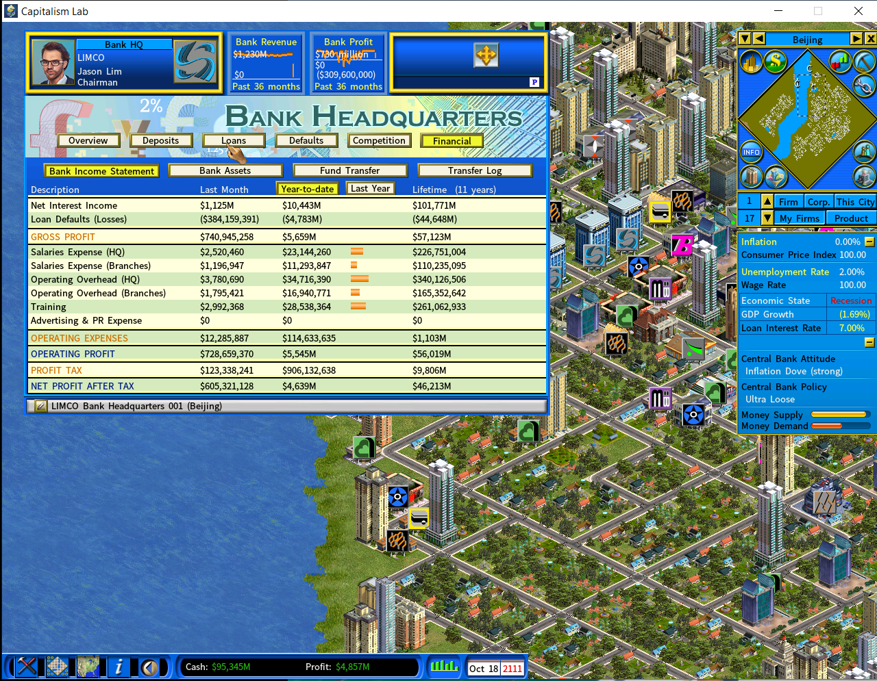 Income Statement - 20% Each.PNG