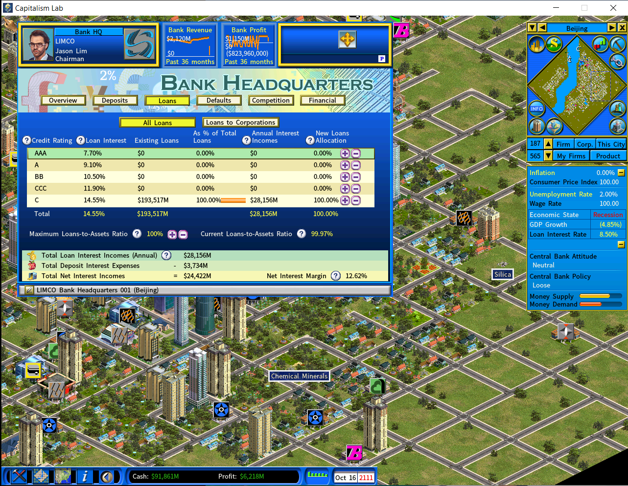 Loan Distribution - 100% C.PNG