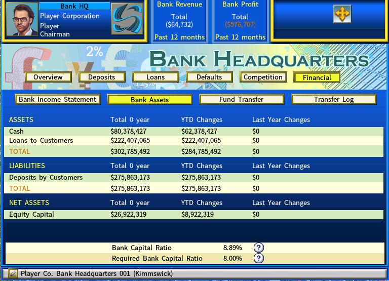 Assets - Equity -  Liabilty.png