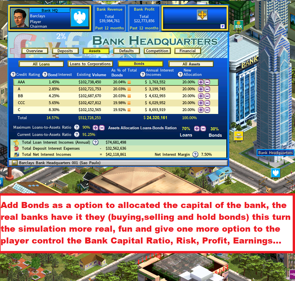 AssetsOftheBankBonds.png
