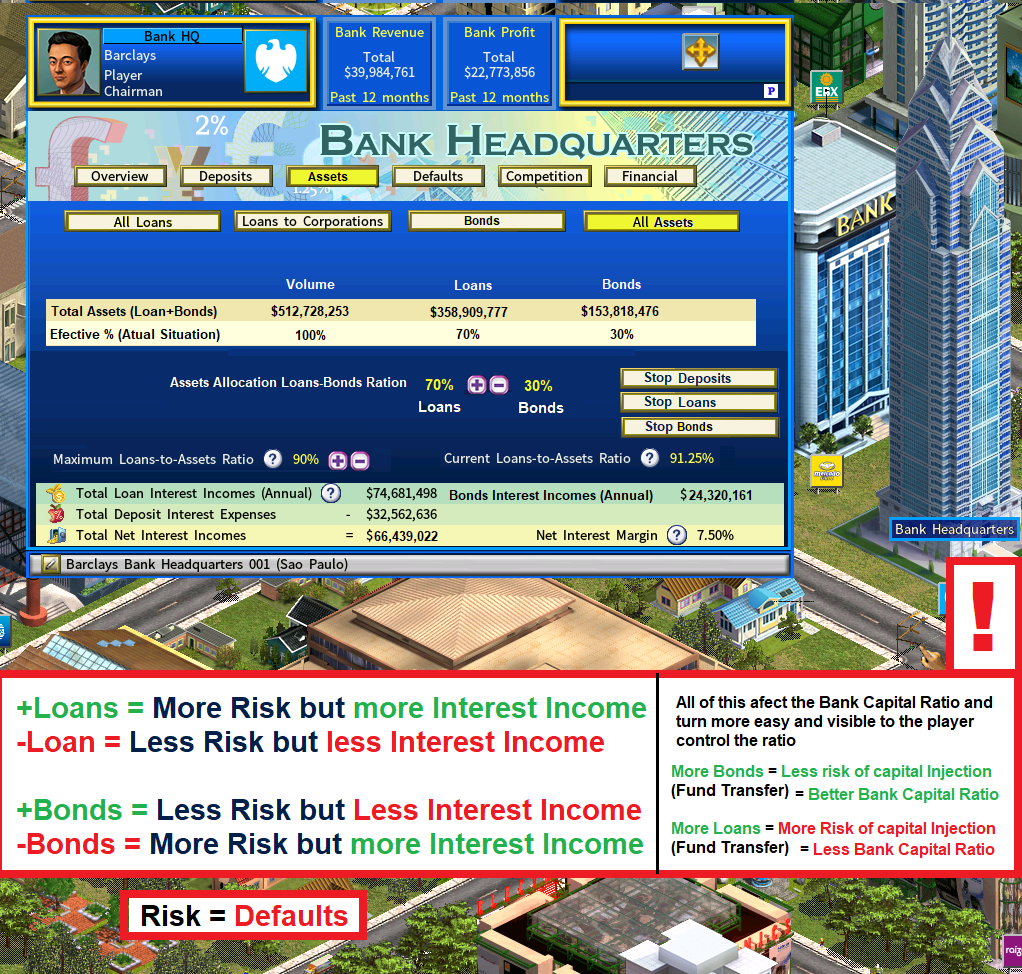 AssetsOftheBankBonds4.png