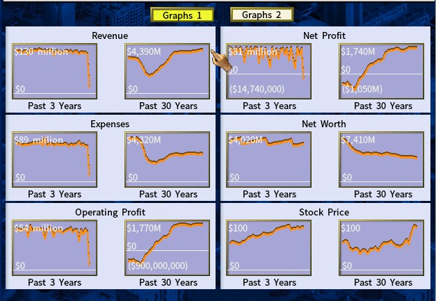 Mayfair Graphs.jpg