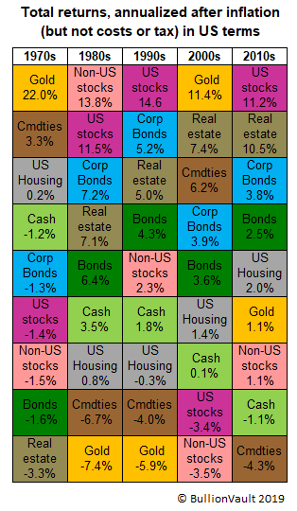 Investment .png