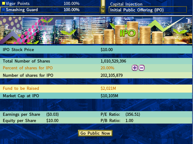Caplab IPO 002.PNG
